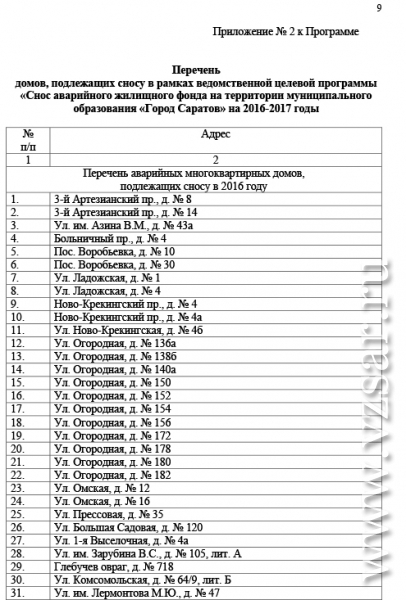 План сноса аварийного и ветхого жилья