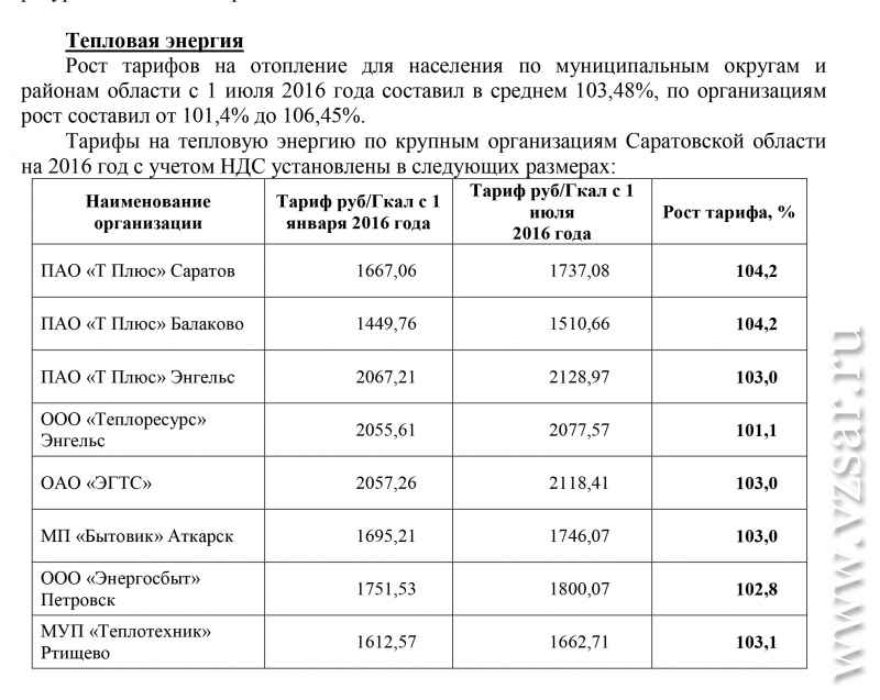 Тарифы т плюс. Тариф свет Саратовская область.