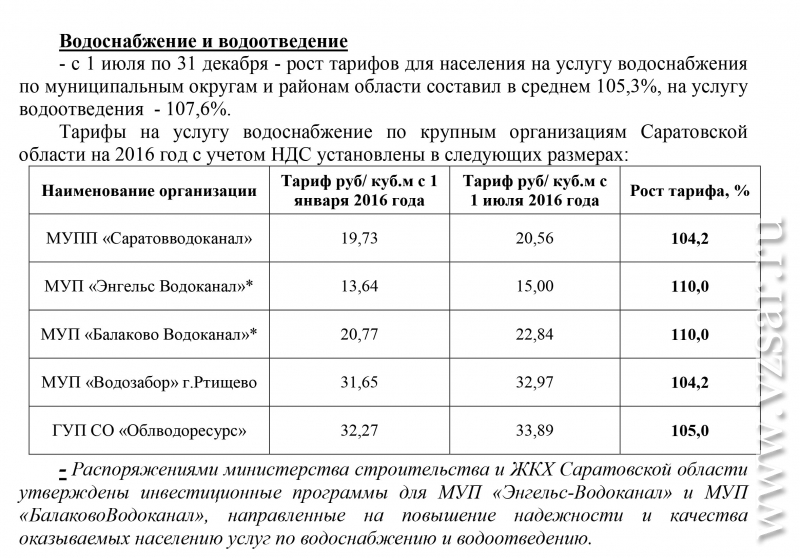 Тарифы для населения 2023