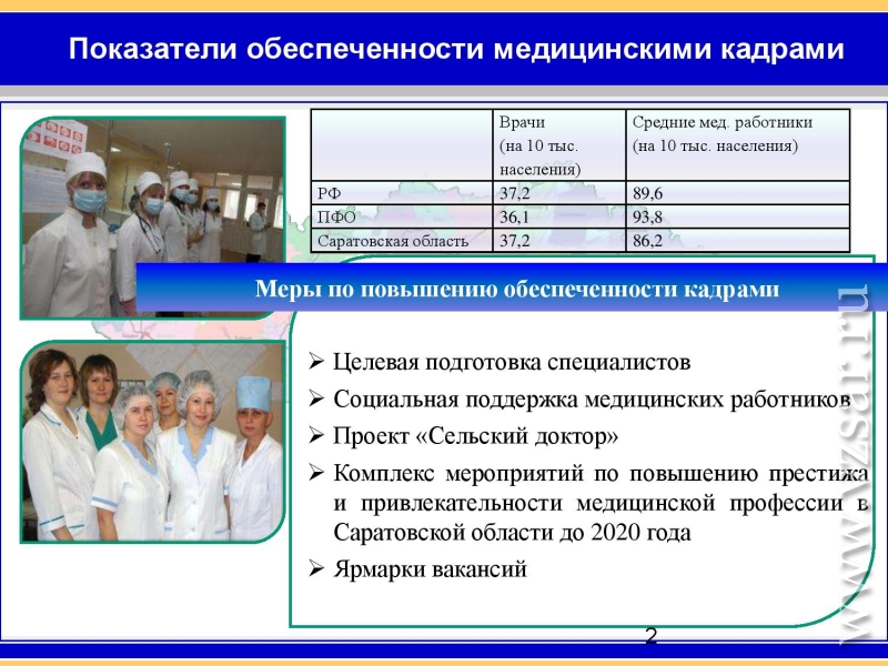 Как организовать и представить исследовательский проект радаев