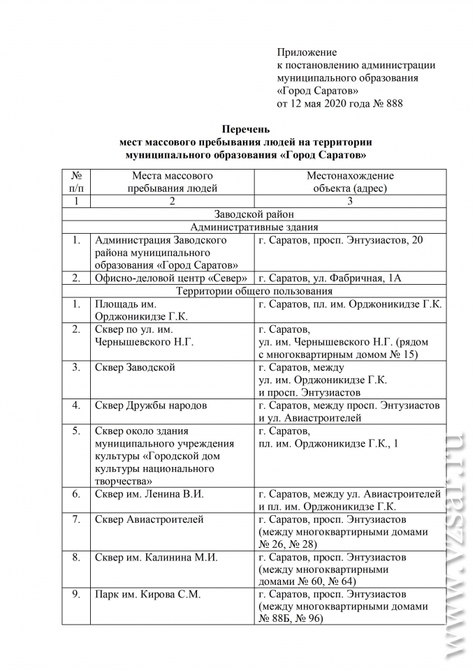 Паспорт безопасности мест массового пребывания людей образец