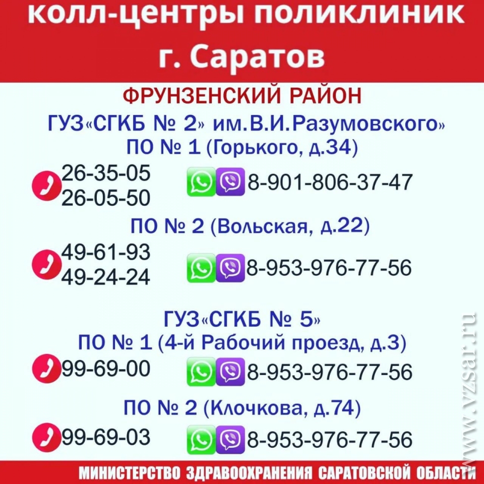 Минздрав напомнил саратовцам телефоны колл-центров поликлиник | Новости  Саратова и области — Информационное агентство 