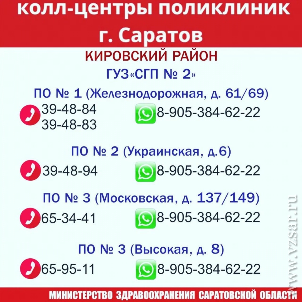 Минздрав напомнил саратовцам телефоны колл-центров поликлиник | Новости  Саратова и области — Информационное агентство 