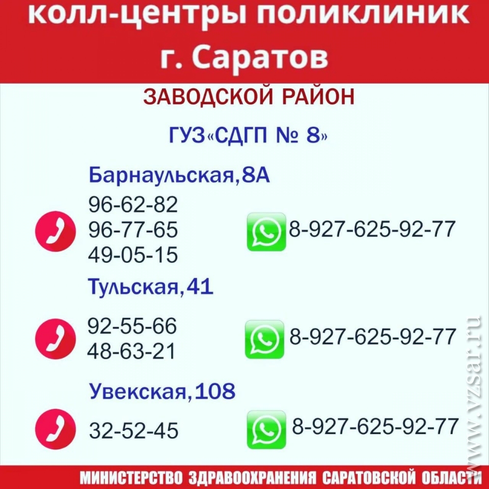 Минздрав напомнил саратовцам телефоны колл-центров поликлиник | Новости  Саратова и области — Информационное агентство 