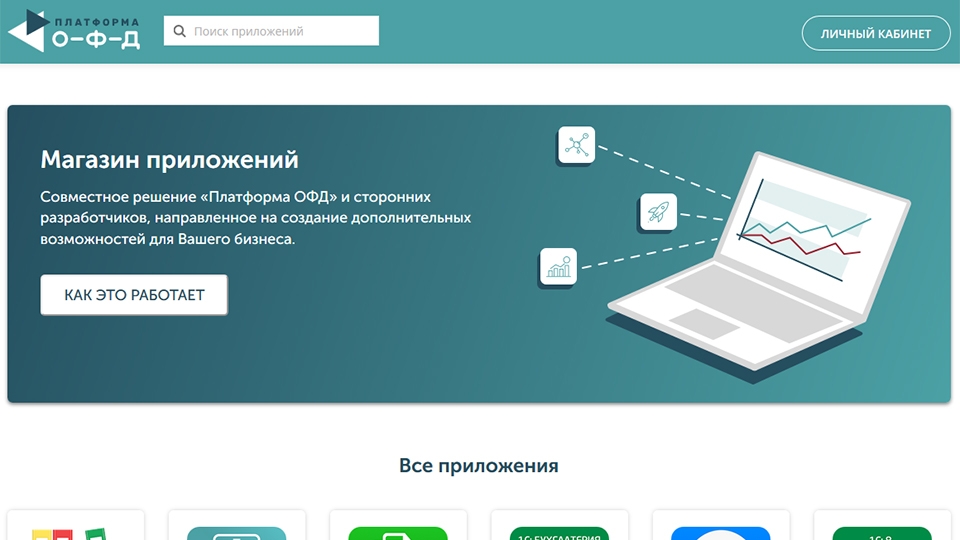 Офд казахтелеком. Платформа ОФД личный кабинет. Сбербанк платформа ОФД. ОФД энергетические системы и коммуникации личный кабинет. Платформа ОФД личный кабинет войти по номеру телефона.